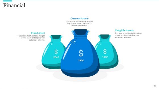 Strategic Methods Of Stakeholder Prioritization Ppt PowerPoint Presentation Complete Deck With Slides