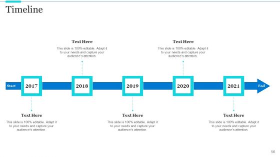 Strategic Methods Of Stakeholder Prioritization Ppt PowerPoint Presentation Complete Deck With Slides