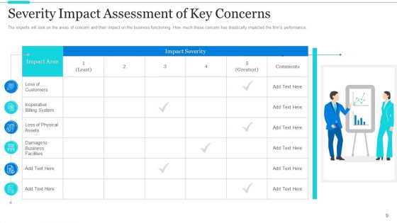 Strategic Methods Of Stakeholder Prioritization Ppt PowerPoint Presentation Complete Deck With Slides