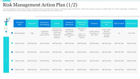 Strategic Methods Of Stakeholder Prioritization Risk Management Action Plan Duration Sample PDF