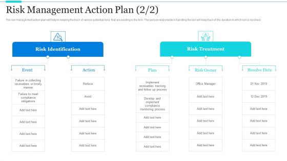 Strategic Methods Of Stakeholder Prioritization Risk Management Action Plan Event Template PDF