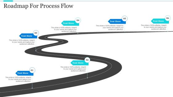 Strategic Methods Of Stakeholder Prioritization Roadmap For Process Flow Pictures PDF