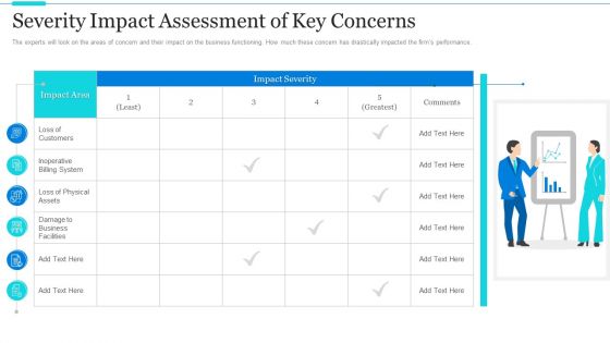 Strategic Methods Of Stakeholder Prioritization Severity Impact Assessment Of Key Concerns Infographics PDF