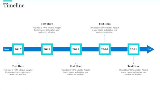 Strategic Methods Of Stakeholder Prioritization Timeline Summary PDF