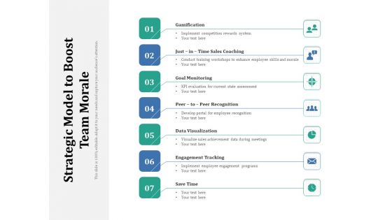 Strategic Model To Boost Team Morale Ppt PowerPoint Presentation Gallery Objects PDF