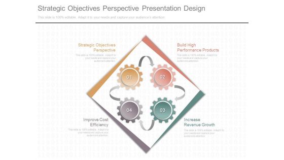Strategic Objectives Perspective Presentation Design