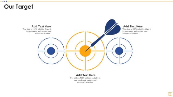 Strategic Objectives Ppt PowerPoint Presentation Complete Deck With Slides