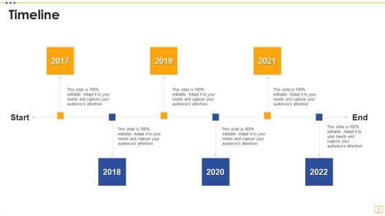 Strategic Objectives Ppt PowerPoint Presentation Complete Deck With Slides