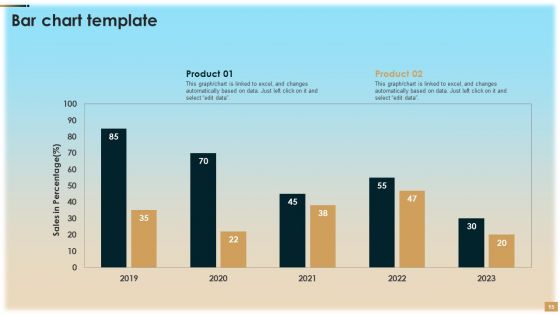 Strategic Optimization Of Customer Journey Touchpoints Ppt PowerPoint Presentation Complete Deck With Slides