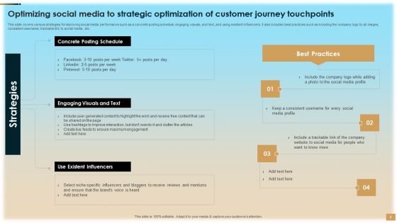 Strategic Optimization Of Customer Journey Touchpoints Ppt PowerPoint Presentation Complete Deck With Slides
