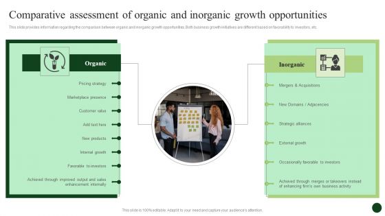 Strategic Organic Growth For Business Development Comparative Assessment Organic Inorganic Ideas PDF