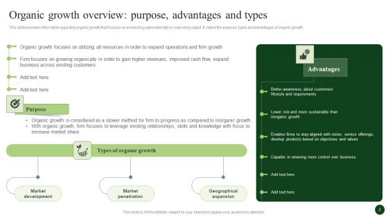 Strategic Organic Growth For Business Development Ppt PowerPoint Presentation Complete Deck With Slides