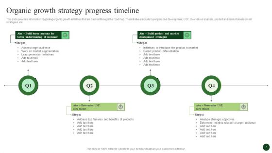 Strategic Organic Growth For Business Development Ppt PowerPoint Presentation Complete Deck With Slides