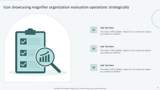 Strategic Organization Evaluation Ppt PowerPoint Presentation Complete Deck With Slides