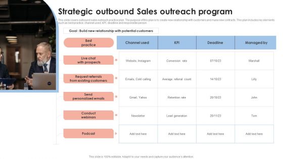 Strategic Outbound Sales Outreach Program Rules PDF