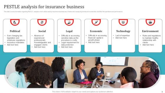 Strategic Overview Of Insurance Company Business Plan Ppt PowerPoint Presentation Complete Deck With Slides