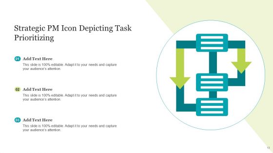 Strategic PM Ppt PowerPoint Presentation Complete With Slides
