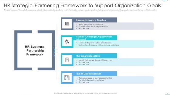 Strategic Partnering Framework Ppt PowerPoint Presentation Complete Deck With Slides