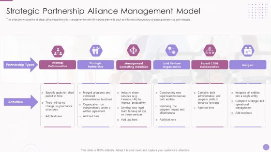 Strategic Partnership Alliance Management Model Rules PDF