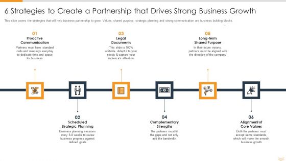 Strategic Partnership Management Plan 6 Strategies To Create A Partnership That Drives Strong Rules PDF