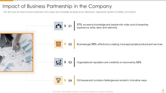 Strategic Partnership Management Plan Ppt PowerPoint Presentation Complete Deck With Slides