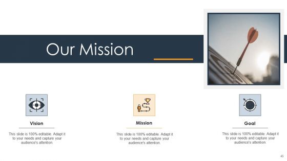Strategic Partnership Management Plan Ppt PowerPoint Presentation Complete Deck With Slides