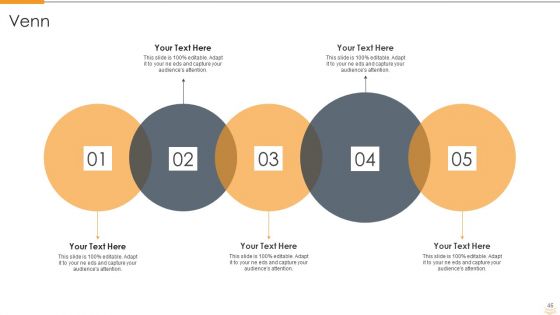 Strategic Partnership Management Plan Ppt PowerPoint Presentation Complete Deck With Slides
