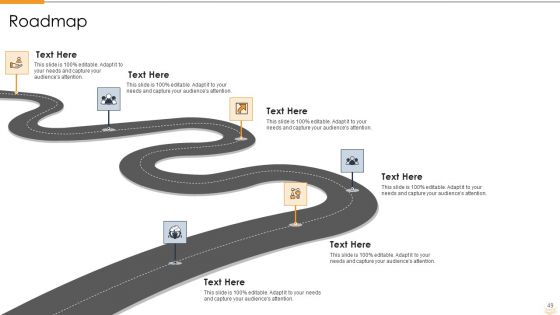 Strategic Partnership Management Plan Ppt PowerPoint Presentation Complete Deck With Slides