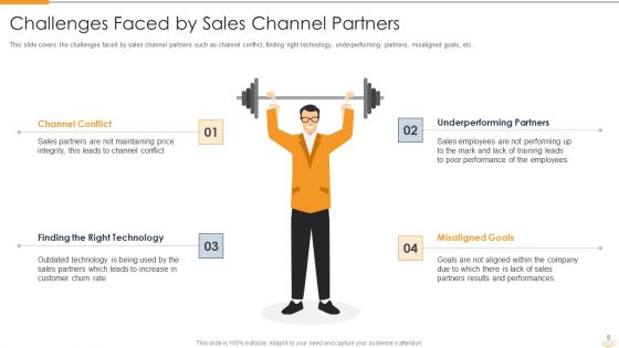 Strategic Partnership Management Plan Ppt PowerPoint Presentation Complete Deck With Slides