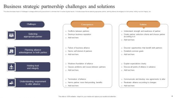 Strategic Partnership Ppt PowerPoint Presentation Complete Deck With Slides