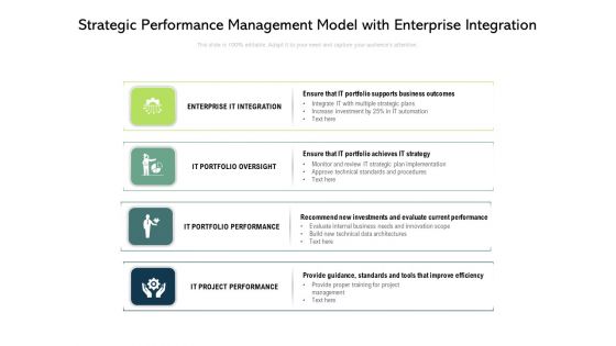 Strategic Performance Management Model With Enterprise Integration Ppt PowerPoint Presentation File Information PDF