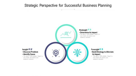 Strategic Perspective For Successful Business Planning Ppt PowerPoint Presentation Model Maker PDF