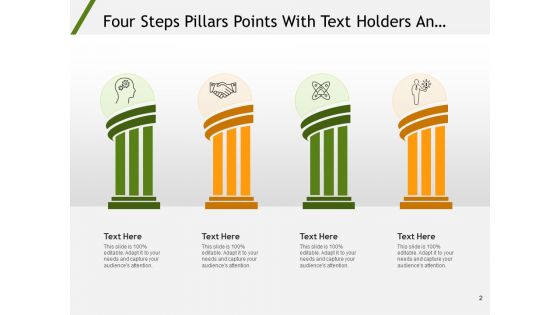 Strategic Pillars For Success Growth Strategy Ppt PowerPoint Presentation Complete Deck