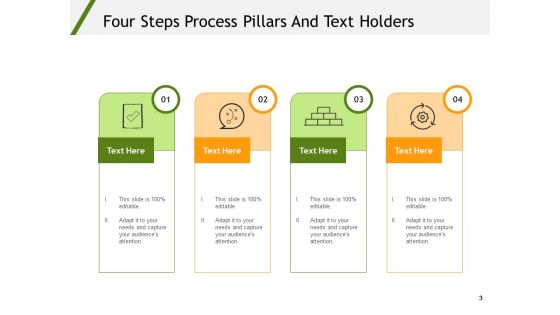 Strategic Pillars For Success Growth Strategy Ppt PowerPoint Presentation Complete Deck
