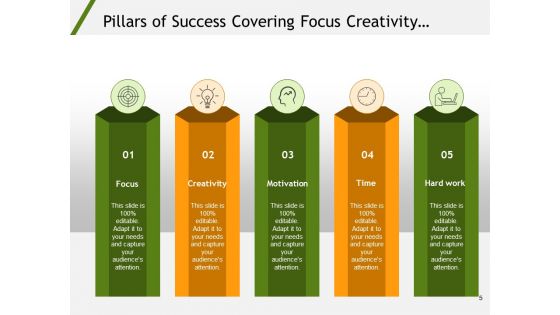 Strategic Pillars For Success Growth Strategy Ppt PowerPoint Presentation Complete Deck