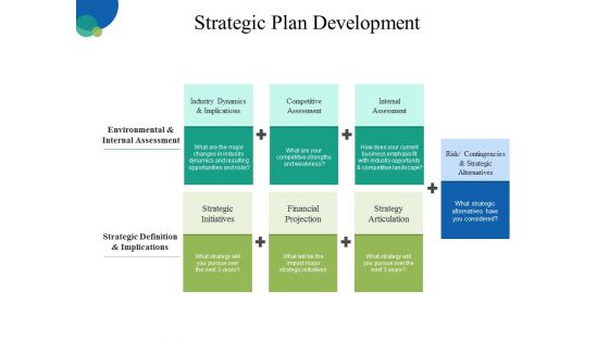 Strategic Plan Development Ppt PowerPoint Presentation Show Ideas Strategic Plan Development Ppt PowerPoint Presentation Show Ideas
