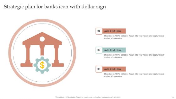 Strategic Plan For Banks Ppt PowerPoint Presentation Complete Deck With Slides