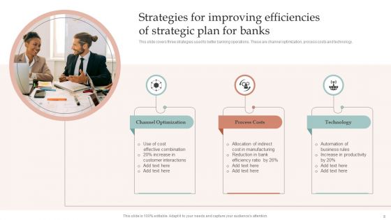 Strategic Plan For Banks Ppt PowerPoint Presentation Complete Deck With Slides