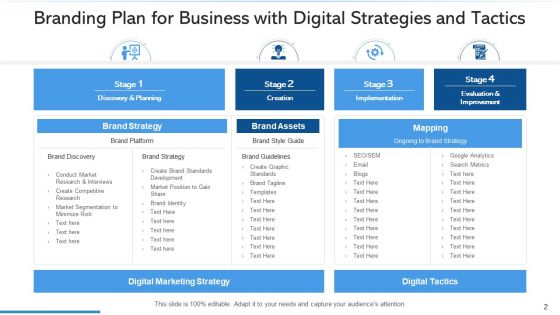 Strategic Plan For Branding Social Media Ppt PowerPoint Presentation Complete Deck With Slides
