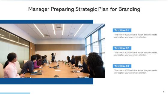Strategic Plan For Branding Social Media Ppt PowerPoint Presentation Complete Deck With Slides