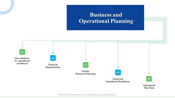 Strategic Plan For Business Expansion And Growth Business And Operational Planning Demonstration PDF