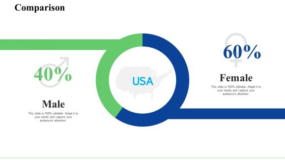 Strategic Plan For Business Expansion And Growth Comparison Infographics PDF