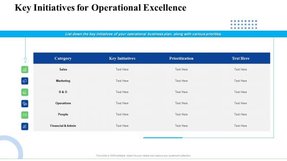 Strategic Plan For Business Expansion And Growth Key Initiatives For Operational Excellence Background PDF