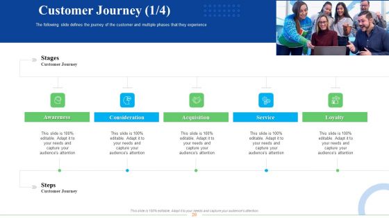 Strategic Plan For Business Expansion And Growth Ppt PowerPoint Presentation Complete Deck With Slides
