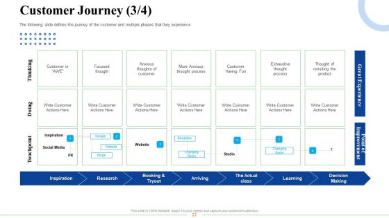 Strategic Plan For Business Expansion And Growth Ppt PowerPoint Presentation Complete Deck With Slides