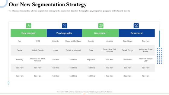 Strategic Plan For Business Expansion And Growth Ppt PowerPoint Presentation Complete Deck With Slides