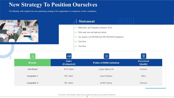 Strategic Plan For Business Expansion And Growth Ppt PowerPoint Presentation Complete Deck With Slides
