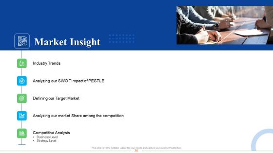 Strategic Plan For Business Expansion And Growth Ppt PowerPoint Presentation Complete Deck With Slides