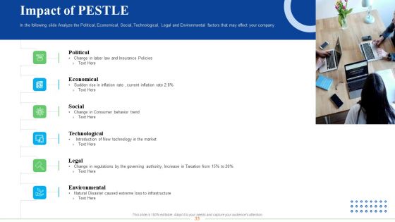 Strategic Plan For Business Expansion And Growth Ppt PowerPoint Presentation Complete Deck With Slides