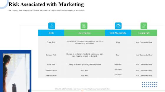 Strategic Plan For Business Expansion And Growth Ppt PowerPoint Presentation Complete Deck With Slides